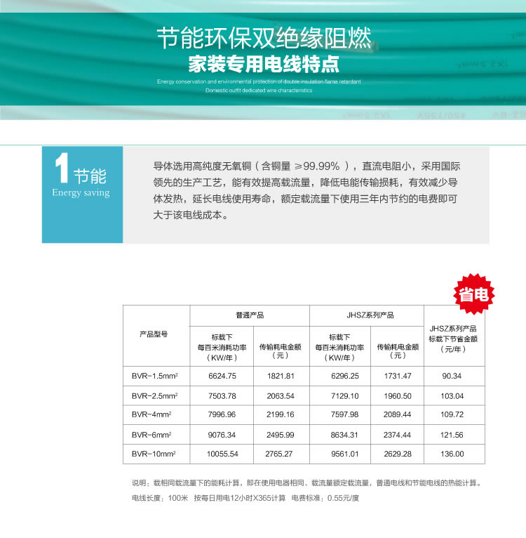 特變電工電線電纜代理價格